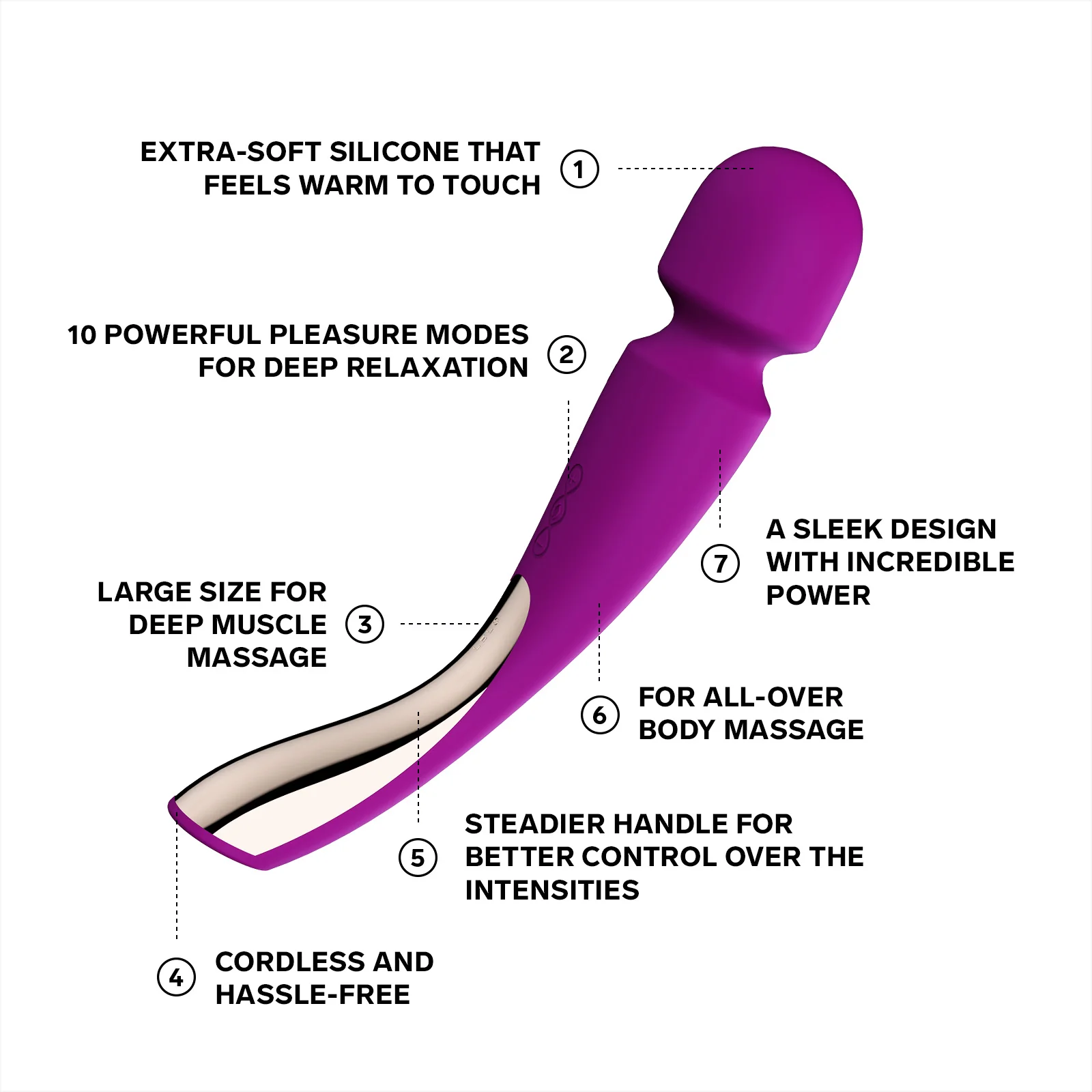 LELO Cordless Rechargeable Smart Wand 2 -Large - Deep Rose - Image 5